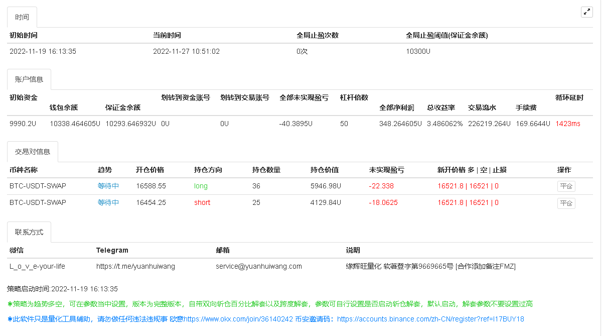 共振趋势多空合约